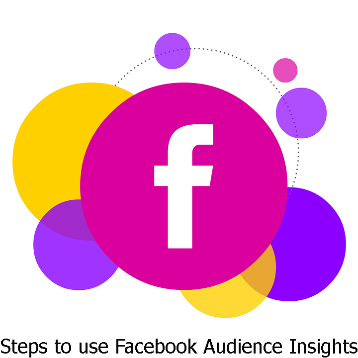 Steps to use Facebook Audience Insights